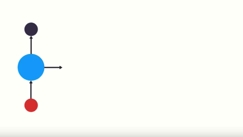Understanding the Mathematical Principles Behind RNNs (Recurrent Neural Networks)