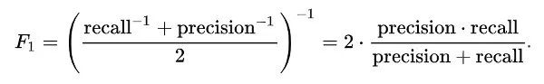 12 Essential Machine Learning Model Evaluation Metrics