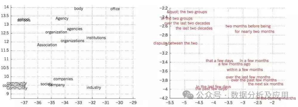 A Must-Read Classic Paper on Deep Learning
