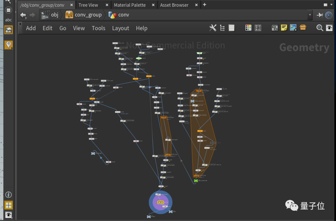 3D Visualization of Neural Networks