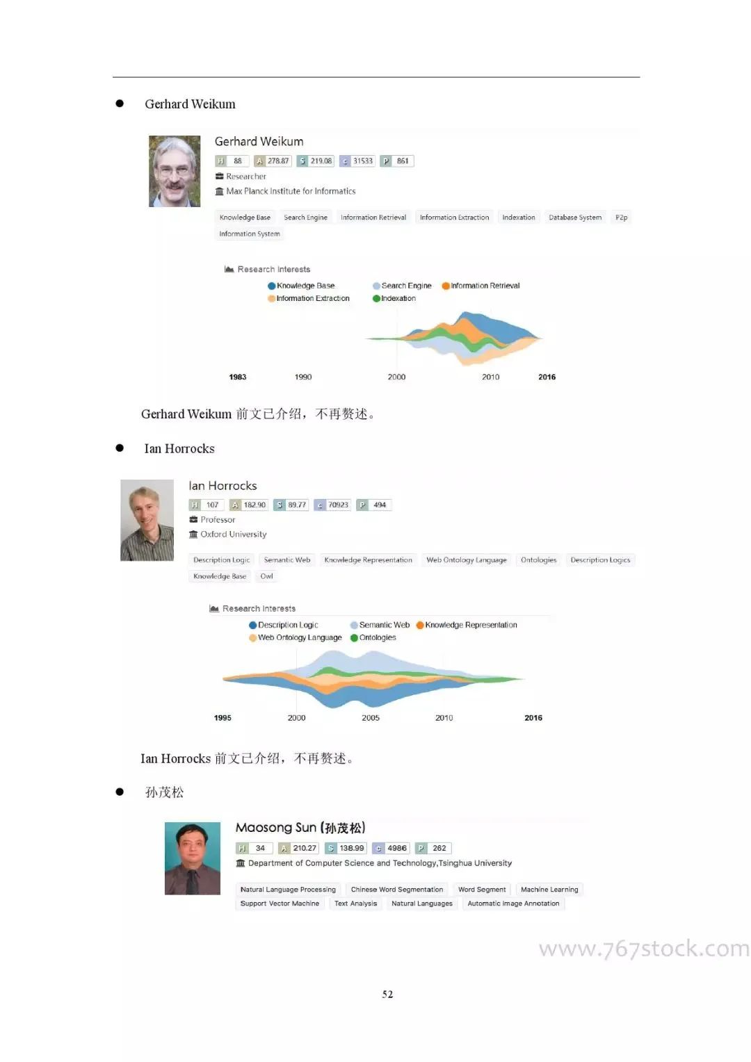 Tsinghua University: Knowledge Graph in Artificial Intelligence