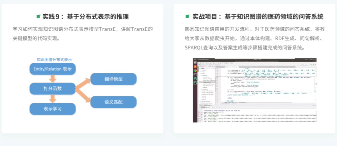 Hands-On Experience: Building a Q&A System Based on Knowledge Graphs from Scratch