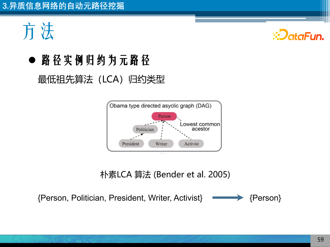 Research on Explainable Knowledge Graph Reasoning