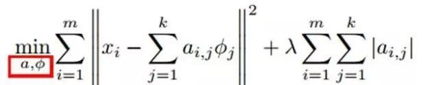 Deep Learning Quick Start Guide