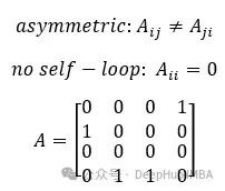 Introduction to Graph Machine Learning: Basic Concepts
