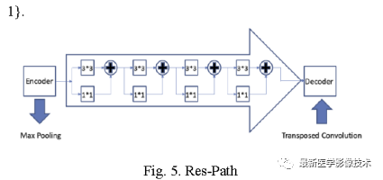 Introduction to DC-UNet: An Improved Model of UNet