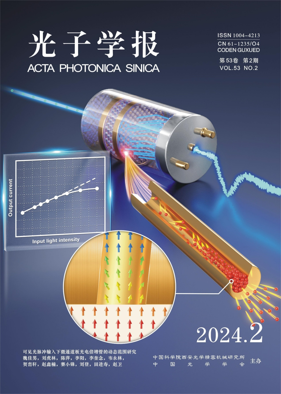 Dynamic Range Study of MCP-PMT Under Visible Light Pulse Input