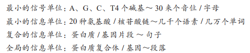 Yuan Yulin: Language Design Principles Under Human Habitat Constraints