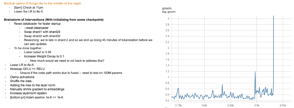 Differences Between Deep Learning and Classical Statistics Explained by Harvard Professor