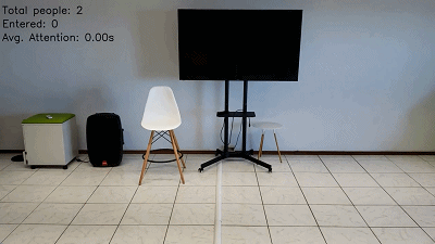 Fundamental Concepts of Computer Vision