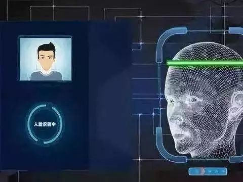 In-Depth Analysis of Computer Vision Technology