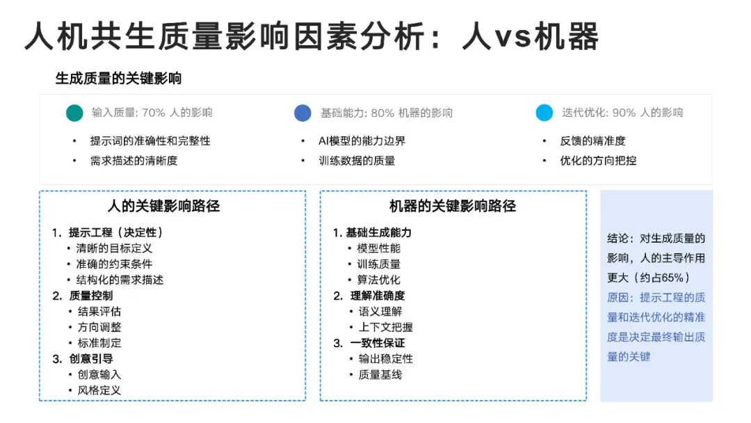 DeepSeek User Manual from Tsinghua University