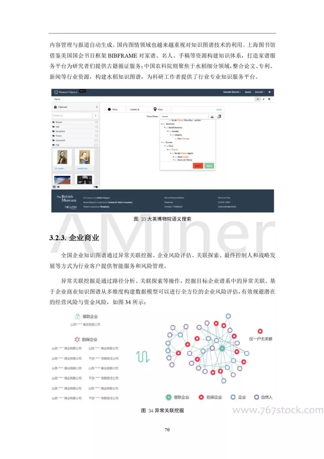 Tsinghua University: Knowledge Graph in Artificial Intelligence