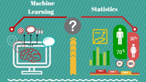 What Is the Difference Between Statistics and Machine Learning?