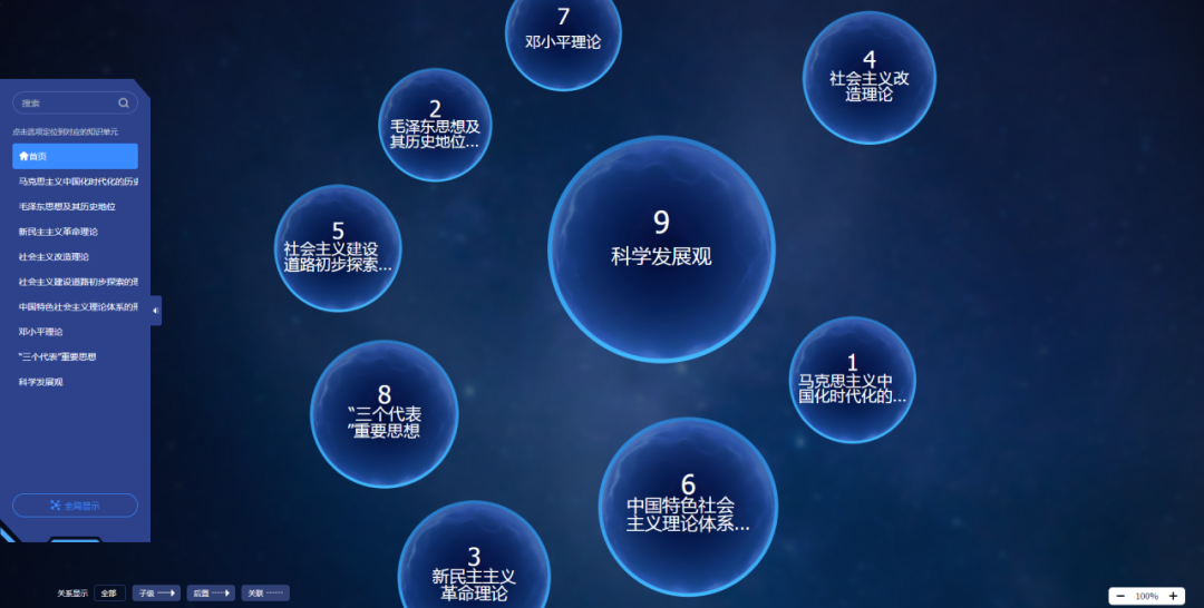 Digital Empowerment and Teaching Transformation: 16 Knowledge Graph Case Studies