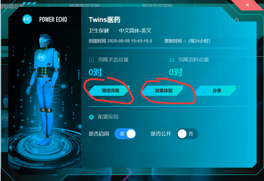Human-Machine Translation: Twinslator Platform Features and Operations