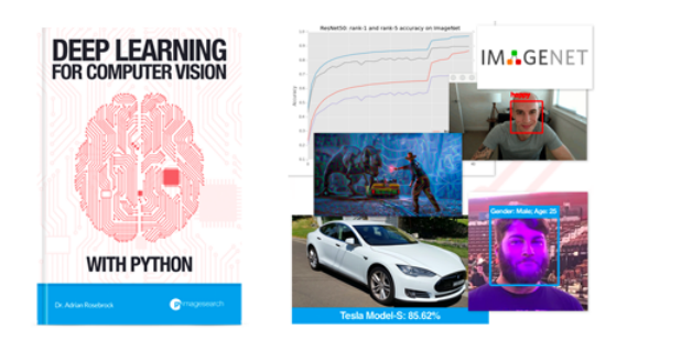 Comparing Images for Similarity Using Siamese Networks, Keras, and TensorFlow