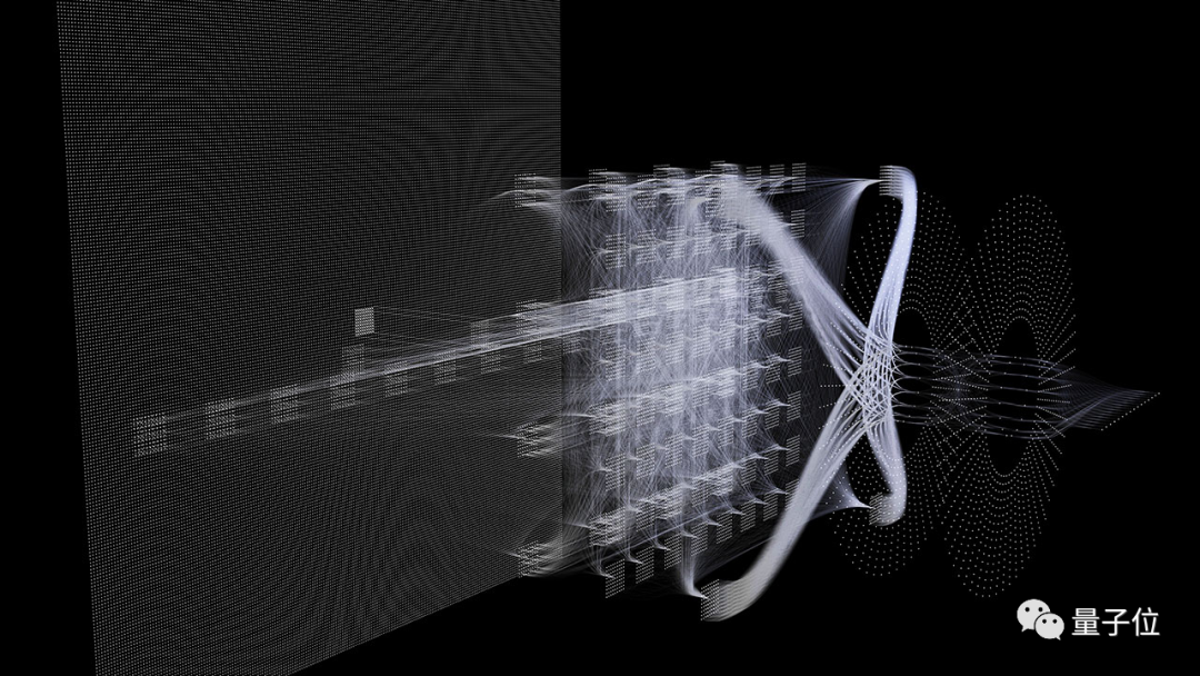 A Foreign Guy Visualized CNN Clearly: Convolution and Pooling