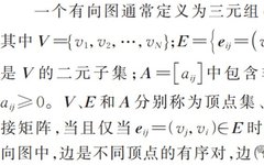 Multi-Agent Formation Control Based on Deep Reinforcement Learning