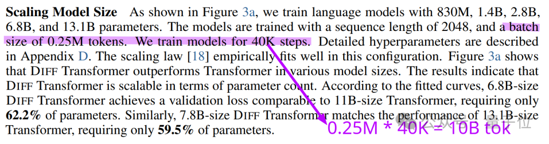 Improved Transformer Paper Insights by ViT Author
