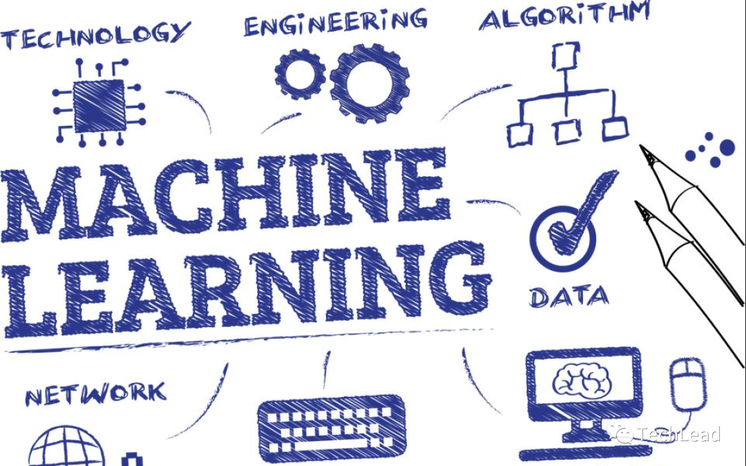 Weaving Artificial Intelligence: Overview of Machine Learning Development and Key Technologies