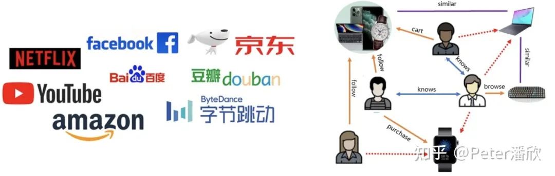 A First-Person Perspective on Deep Learning Frameworks
