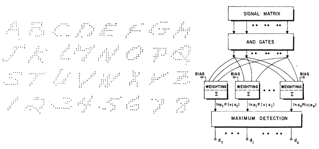Differences Between Deep Learning and Classical Statistics Explained by Harvard Professor