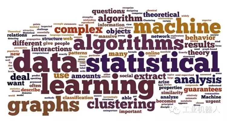 What Is Machine Learning?