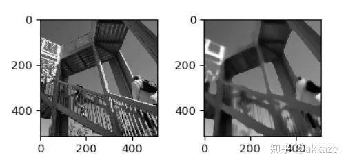 Do CNNs Really Need Downsampling (Upsampling)?