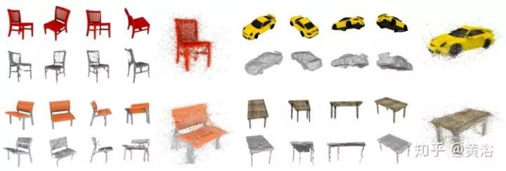 Applications of Deep Learning in 3D Environment Reconstruction