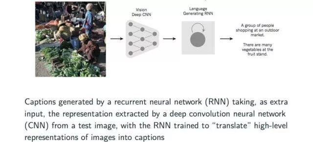 Understanding Neural Networks: A Comprehensive Guide