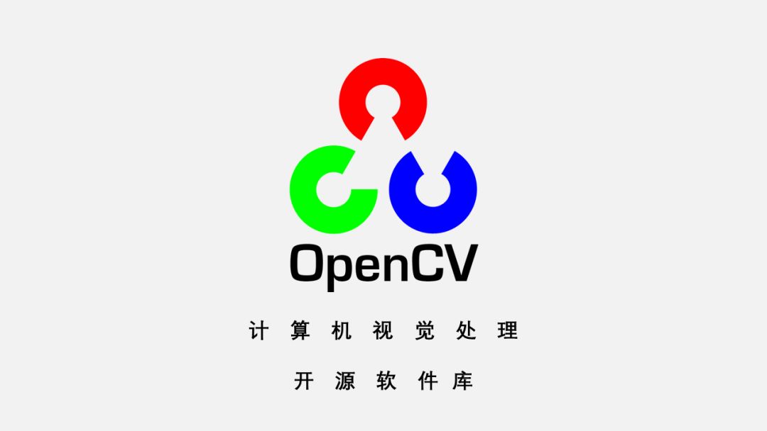 Overview of Essential OpenCV Knowledge for Computer Vision