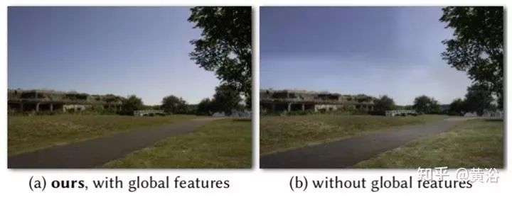 Overview of Deep Learning Applications in Image Processing