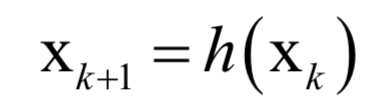 Comprehensive Summary of Optimization Algorithms in Machine Learning