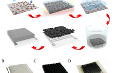 Flexible Piezoresistive Sensors for Speech Recognition