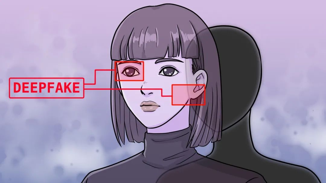 Predictions for Technology in 20 Years: Deepfake and AI Vulnerabilities