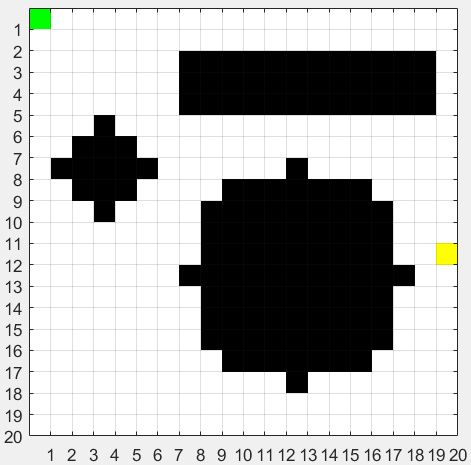 Detailed Explanation of Multimodal Autonomous Navigation for Mobile Robots
