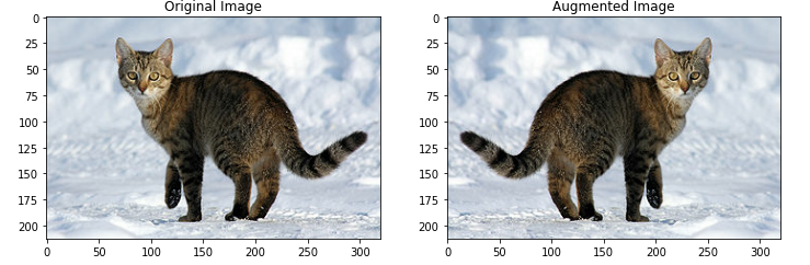 10 TensorFlow 2.x Tips for Efficient Use