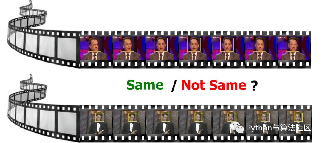 Recommended Machine Learning Datasets