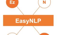 Open Source NLP Library by Alibaba Based on Python