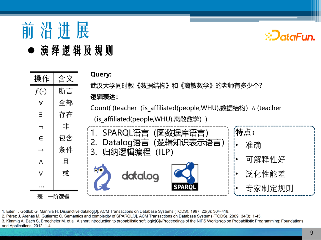 Research on Explainable Knowledge Graph Reasoning