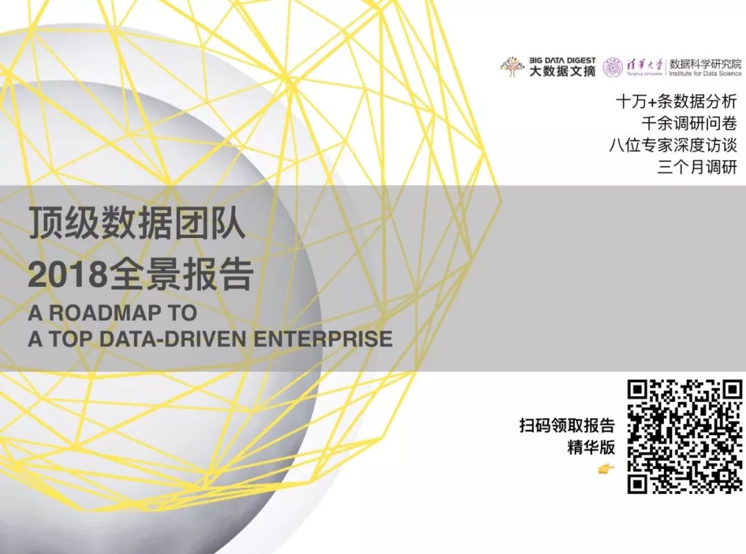 Comprehensive Knowledge Graph of Face Recognition