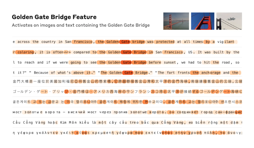 Extracting Millions of Features from Claude 3: Understanding Large Models
