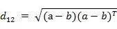 Understanding the KNN Algorithm in Machine Learning