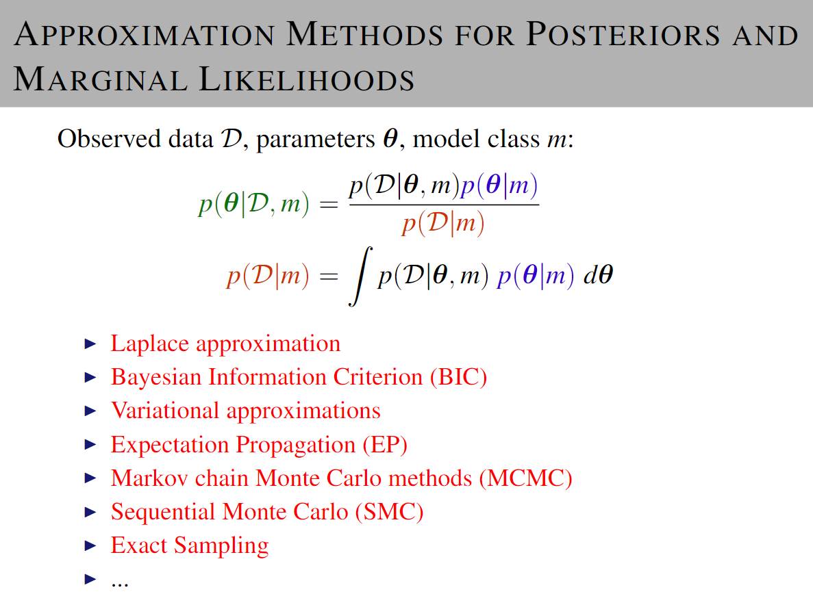 A Brief History of Bayesian Neural Networks