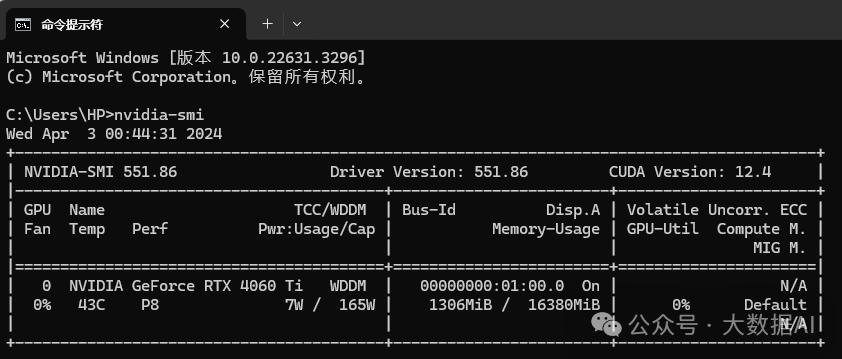 Ultimate Guide to Installing PyTorch 2.2 with GPU