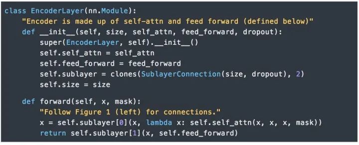 Understanding Transformer Architecture: A Complete PyTorch Implementation