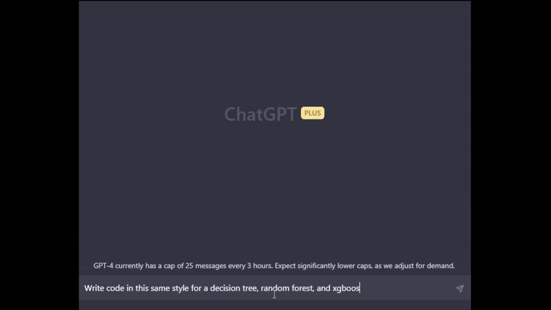 How GPT-4 Makes Programming Easier for Developers