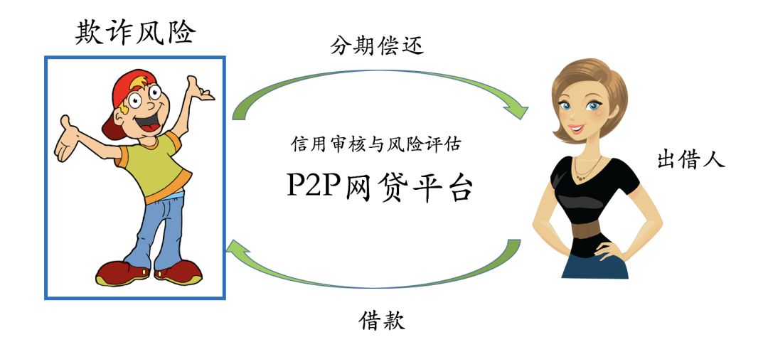 Technical and Applications of Knowledge Graphs