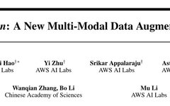 Enhancing Multi-Modal Data: MixGen from Amazon's Li Mu Team